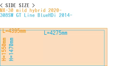 #MX-30 mild hybrid 2020- + 308SW GT Line BlueHDi 2014-